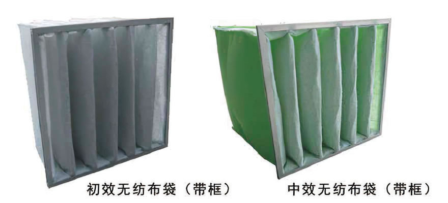 袋式初、中效過濾器